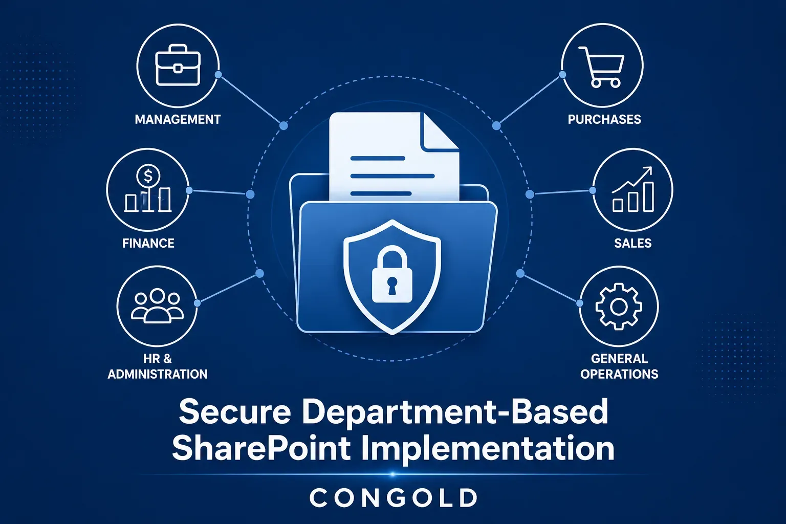 Case Study: CONGOLD – Secure Department-Based SharePoint Online Implementation - Febno Technologies